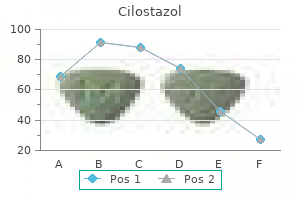order cilostazol 100 mg amex