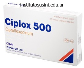 buy ciplox 500 mg
