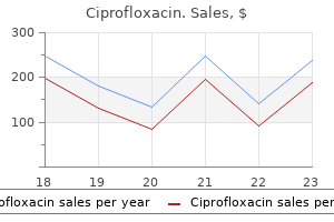 ciprofloxacin 1000 mg buy generic online