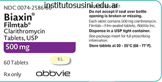 best clarithromycin 250 mg