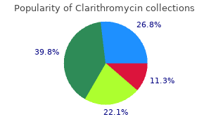 cheap clarithromycin 500 mg with visa