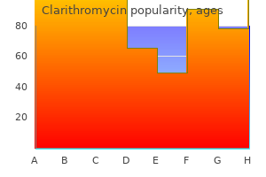 clarithromycin 500 mg discount with visa