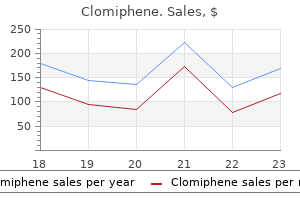 purchase clomiphene 50 mg amex