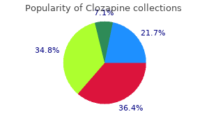 clozapine 50 mg purchase without prescription