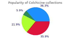 discount colchicine 0.5 mg fast delivery