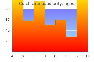colchicine 0.5 mg order with visa