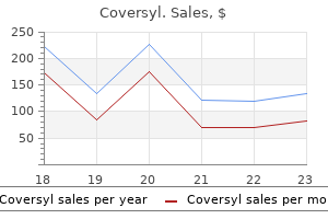 buy discount coversyl 4mg online