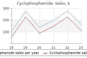 order 50 mg cyclophosphamide fast delivery