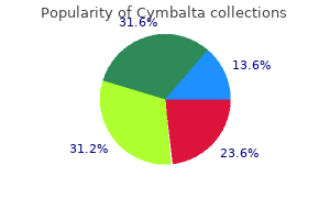 cymbalta 20 mg purchase free shipping