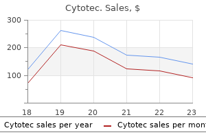 200 mcg cytotec cheap overnight delivery