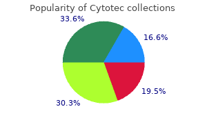 cytotec 200 mcg buy generic online