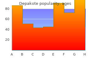 depakote 250 mg cheap without prescription