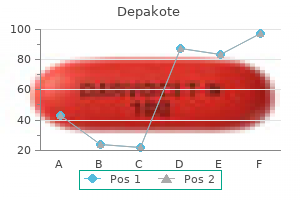 cheap depakote 500 mg amex