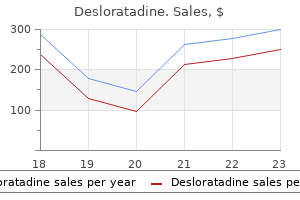 5 mg desloratadine generic otc