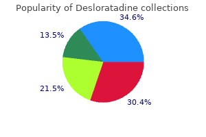 cheap desloratadine 5 mg with amex