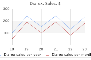 discount 30 caps diarex amex
