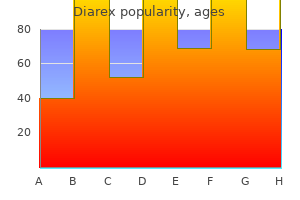 buy diarex 30 caps online