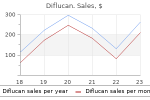 150 mg diflucan discount visa