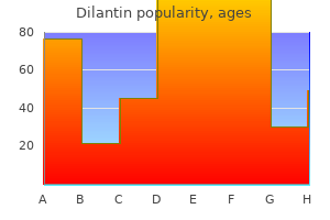 generic dilantin 100 mg line