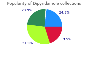 buy 25 mg dipyridamole with visa