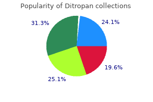ditropan 5 mg buy amex