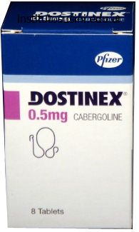 dostinex 0.5 mg order without prescription