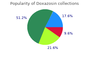 best doxazosin 2 mg