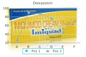 doxazosin 1 mg cheap otc