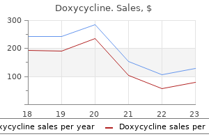 doxycycline 200 mg buy amex