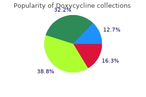 purchase doxycycline 200 mg mastercard