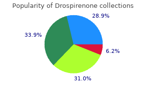 drospirenone 3.03 mg amex