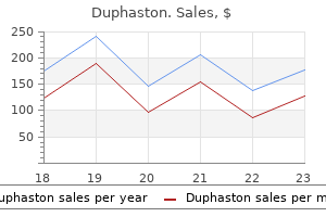 duphaston 10mg generic with mastercard