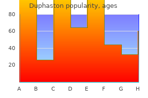 duphaston 10mg without prescription