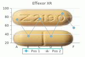 generic 75 mg effexor xr overnight delivery
