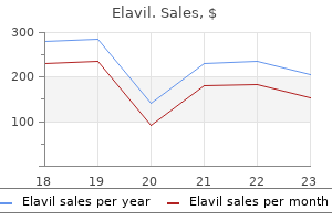 elavil 75 mg cheap on line