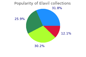 elavil 10 mg generic