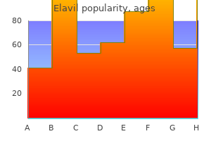 buy elavil 25 mg on line