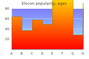 cheap 5g elocon amex