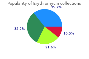 buy 500 mg erythromycin mastercard