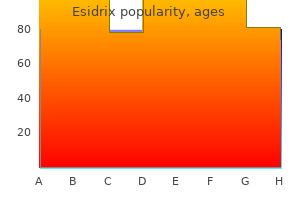 buy 25mg esidrix overnight delivery