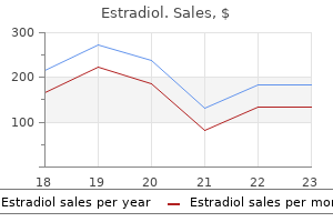 order estradiol 2 mg otc