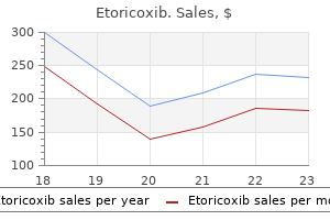 etoricoxib 90 mg generic fast delivery