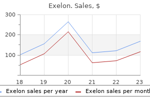 1.5 mg exelon purchase free shipping