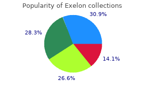 generic exelon 3 mg visa