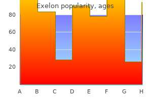 purchase 3 mg exelon