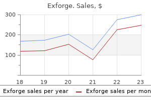 exforge 80 mg buy generic line
