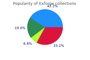 buy discount exforge 80mg