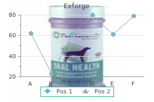 purchase 80mg exforge visa