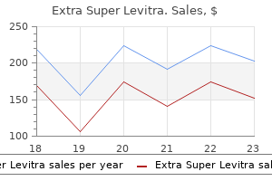 cheap 100 mg extra super levitra with visa